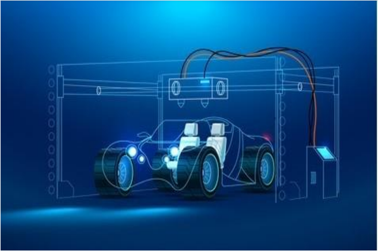 Additive Manufacturing